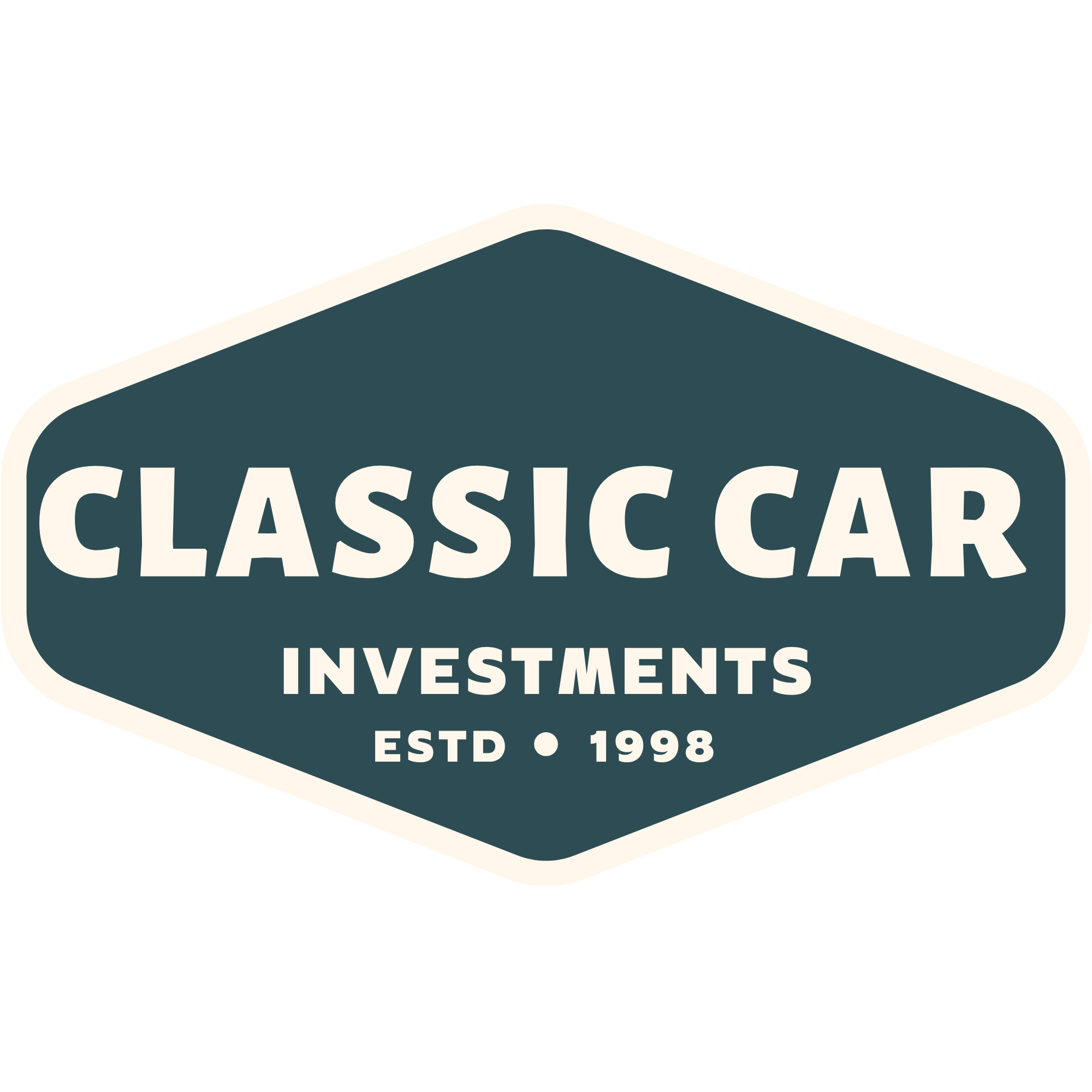 Classic Car Investments